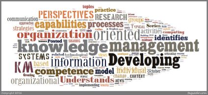 competencies word cloud