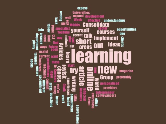 Learning wordcloud2